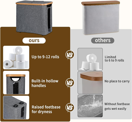 Toilet Paper Storage Basket with Lid, Holds 9-12 Rolls，gray