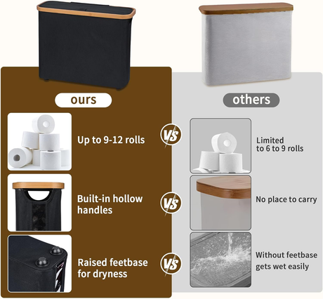 Toilet Paper Storage Basket with Lid, Holds 9-12 Rolls，black
