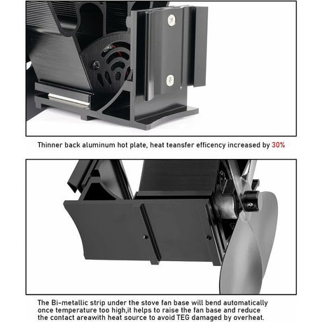 Heat Powered Wood Stove Fan 4 Blade Quiet Fireplace Fan for Pellet Stove