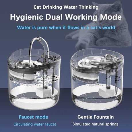 Automatic Cat Water Fountain 1.8L with USB Pump Carbon Filter and Smart Water Mode