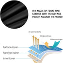 Black Square Waterproof Hot Tub and Swimming Pool Dust Cover, 220 x 220 x 30 cm