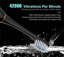 Sonic Electric Toothbrush Set with 4 Replacement Heads and USB Charging Cable, White