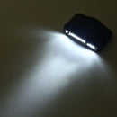 Clip-On Cap Light, Hands-Free LED Hat Lamp