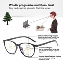 Progressive Multifocal Reading Glasses Blue Light Blocking Computer Glasses Black-Red Strength 2.0