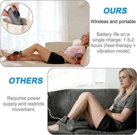 Foot Massager with Heat and Vibration Cordless Rechargeable Compression Wrap Grey