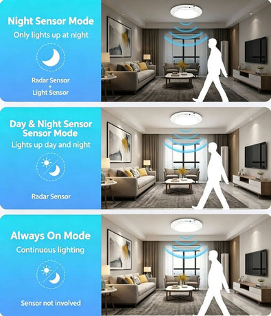Wireless Rechargeable Motion Sensor LED Ceiling Light, 8000mAh Dimmable 3 Color Temp, Magnetic Drill-Free Mount Remote Lamp for Hall Kitchen Closet Garage