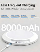 Wireless Rechargeable Motion Sensor LED Ceiling Light, 8000mAh Dimmable 3 Color Temp, Magnetic Drill-Free Mount Remote Lamp for Hall Kitchen Closet Garage