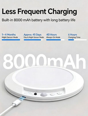 Wireless Rechargeable Motion Sensor LED Ceiling Light, 8000mAh Dimmable 3 Color Temp, Magnetic Drill-Free Mount Remote Lamp for Hall Kitchen Closet Garage