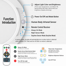 Wireless Rechargeable Motion Sensor LED Ceiling Light, 8000mAh Dimmable 3 Color Temp, Magnetic Drill-Free Mount Remote Lamp for Hall Kitchen Closet Garage