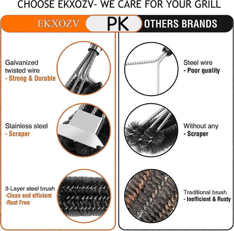 2-Pack Stainless Steel Grill Brush with Scraper Compatible with Weber