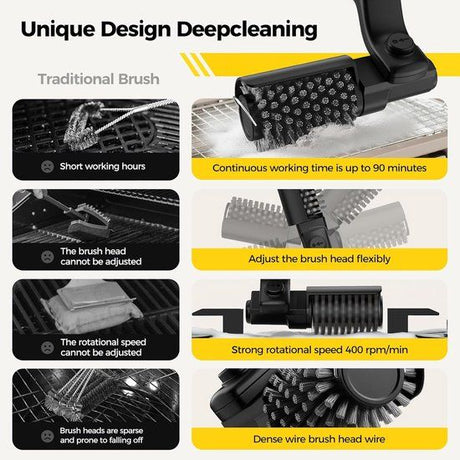 Electric Grill Brush with Adjustable Head 304 Stainless Steel Compatible with All Grills