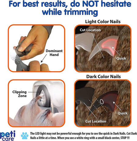Pet Nail Clippers with LED Light 5x Magnifier and Nail Catcher for Cats and Dogs