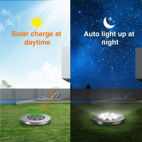 8-Pack Solar Garden Lights IP65 Waterproof 6000K Cool White Landscape Lighting