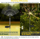 2-Pack 120 LED Solar Firework Garden Lights for Patio and Flower Boxes White