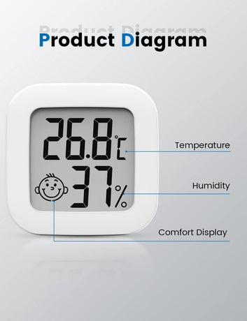 Mini digital indoor thermometer - Weather station - Thermometer - Highly accurate temperature monitor - Indoor thermometer - Hygrometer - Thermo-hygrometer - Comfort level indicator - White