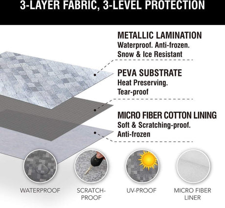 Windshield Cover - Car - Winter - Windshield Cover Mount Foldable Cover Car Windshield for Snow, Ice, Frost, Dust, Sun - Silver - For Most Cars & SUVs - Aluminum Film Composite Spunlace Cotton - 230*148cm