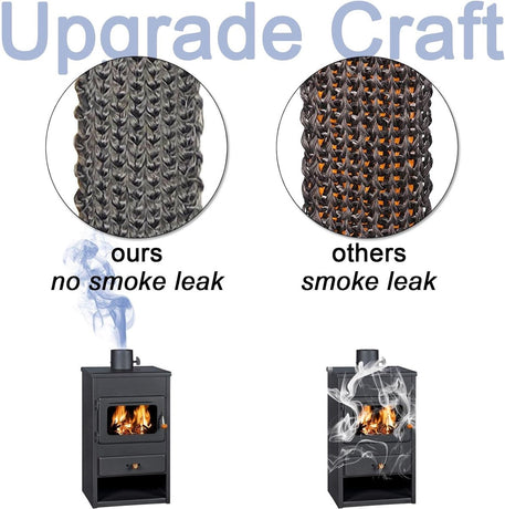 Stove Rope - Stove Cord - Fireplace Tape - Stove Gasket - Fiberglass - 3mm*15mm*2m - Black - Self-Adhesive - Flat - Heat-Resistant - for Stove, Chimney, Stove Pipe, Oven Door