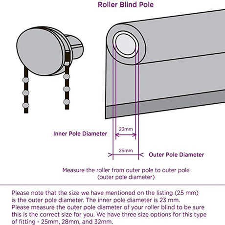 Roller Blind System with Wall Brackets - 25 mm - Roller Blind Fittings - Plastic - With 3M Bead Chain - Replacement Repair Kit for Roller Blinds - Curtain Parts - White - Suitable for Window Blinds