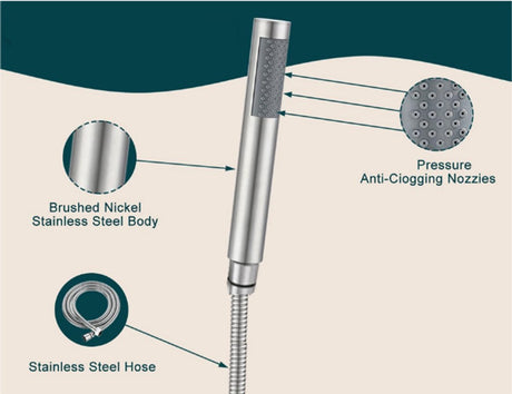 Shower head with 1.5m hose - Hand shower - Universal - Water saving - High pressure - Anti-kink hose - Brushed silver - Stainless steel and ABS - 19*3 cm - 1/2