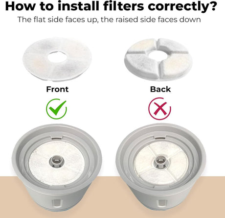 12 Pieces - Drinking Fountain Filters Refills - Water Fountain Filters - Drinking Fountain Filters - Replacement Filter Cat Fountain - Drinking Filter - Activated Carbon Filter - Round - Filter Replacement Filter - White - 12.5*3.5cm - Refills