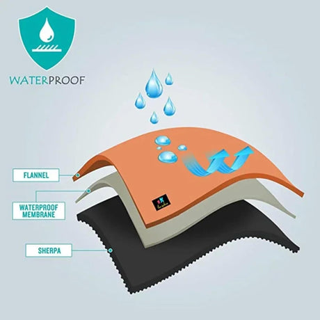 Waterproof Blanket Leak Proof Pet Sofa Bed Couch Compatible with Dog and Cat Brown 145x165cm