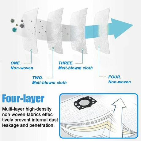 Vacuum cleaner bags for Karcher WD4 WD5 WD6 MV4 MV5 MV6 10 pcs