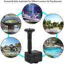 4x Leaf Guards for Rain Gutter Downspout Compatible with Various Brands