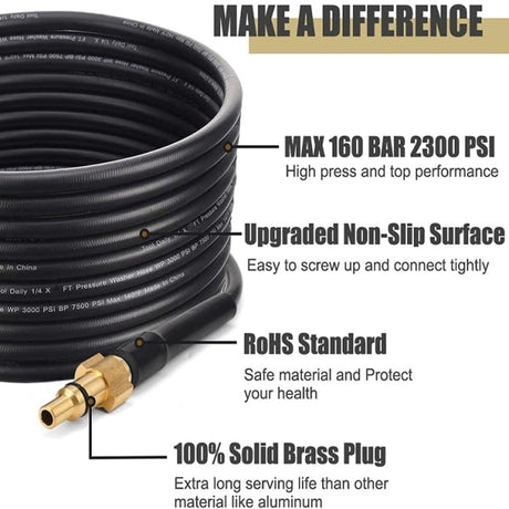 Kärcher Drain Cleaner 15m Accessories Compatible with High Pressure Washers Xin Xin