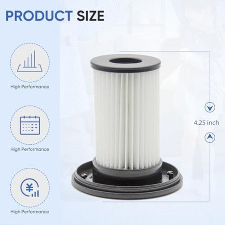 Bosch Unlimited Gen2 Series 8 Vacuum Replacement Filter 2-Pack Compatible with BKS8214W BSS825ALL