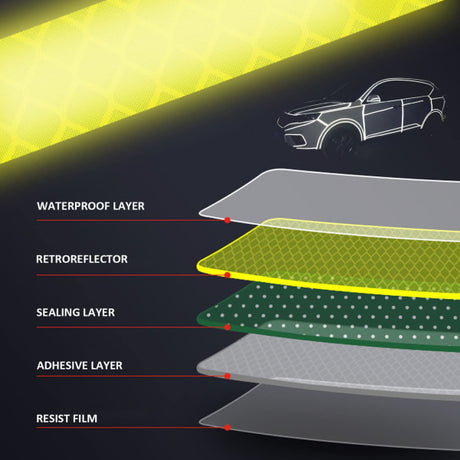 Reflective Stickers for Bicycle Safety, 1cm x 8m Waterproof Self-Adhesive Reflective Tape