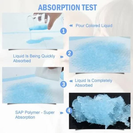 Disposable Baby Placemats 33x45cm 100-Pack