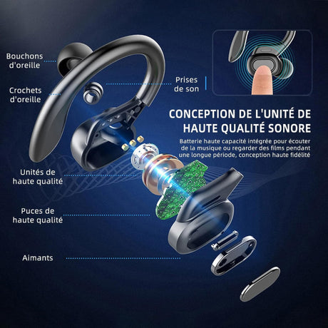 Wireless Bluetooth Headphones with Mic for Sports \u0026 Work, Hi-Fi Stereo, Dark