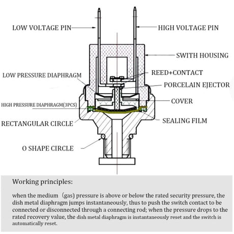 Air Compressor Switch Replacement Compatible with Air Pressure Systems