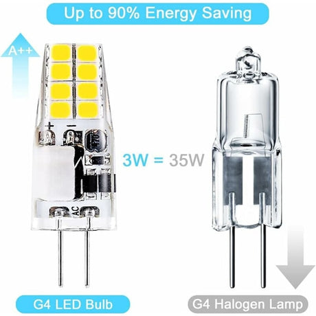 G4 LED Bulb 3W 6000K Cool White Equivalent to 35W Halogen 12V AC/DC 300 Lumens Non-Dimmable 10 Pack