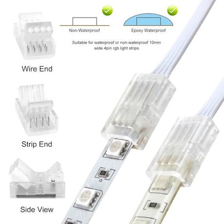 10mm RGB LED Strip Connector Kit 5-Pack with 10m Cable, Compatible with 5050 2835 LED Strip Lights, Includes Screwdriver