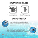 Extra Thick Winter Pool Cushion for Above Ground Pool, Compatible with D-XY27, Blue