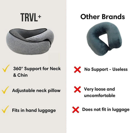 Memory Foam Travel Neck Pillow U-Shaped Grey for Airplane Sleeping and Cervical Support