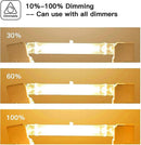 R7s Halogen Bulb Set of 5, 78mm 80w 230v, Dimmable Halogen Rod for Construction Site Floodlights