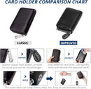 RFID Blocking Credit Card Holder Wallets Thin Mini Travel Bag Card Case Cash Envelope Money Organizer for Women Gift Compatible with YUX Orange