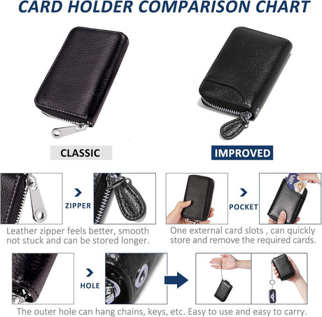 RFID Blocking Credit Card Holder Wallets Thin Mini Travel Bag Card Case Cash Envelope Money Organizer for Women Gift Compatible with YUX Orange