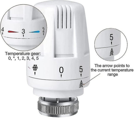Thermostatic Head Replacement Compatible with M 30 X 1.5 Radiator Valve 4 Parts Antifreeze