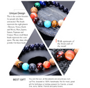Solar System Bracelet with Nine Planets and Natural Stone Beads for Men and Women