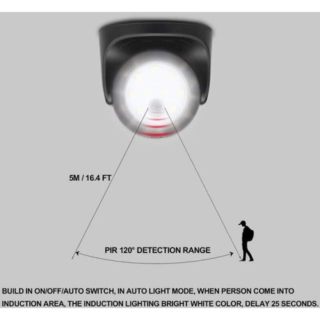 Outdoor Wall Light with Motion Sensor 1000 Lumen LED Battery Powered Cordless Lighting for 360 Degree Rotation and Tilt
