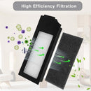 Ecovacs Filter Brush Cloth Replacement Accessory Kit 15 Pieces Compatible with DEEBOT T20 T10 X1 Omni Turbo Plus Robot Vacuum Cleaner