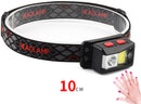 headlamp LED rechargeable - headlight - outdoor bicycle lamp - rechargeable night light - high-intensity LED headlamp - gaze sensor - COB headlamp