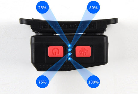 headlamp LED rechargeable - headlight - outdoor bicycle lamp - rechargeable night light - high-intensity LED headlamp - gaze sensor - COB headlamp