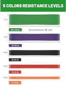 Resistance Bands - Pull-up Bands - Training Bands - Fitness Bands - Set of 5 Bands - 5 Different Resistances - Set for Training, Fitness, Exercises, and Physical Therapy for Men and Women - Includes Carrying Bag
