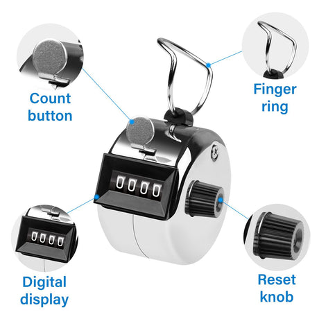 Hand counter - manual click counter - Hand counter - People counter