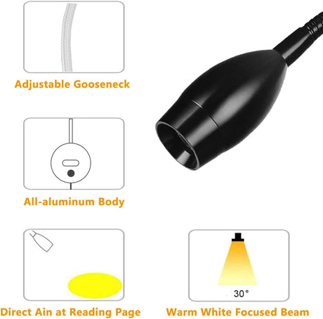 Dimmable Bedside Lamp, Minimalist LED Bedside Reading Lamp, Headboard Wall Mounted with USB Charger (Matte Black)