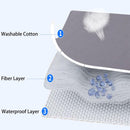 Mattress Protector - Mattress Cover - Elastic Band - Washable - Elastic Mattress Protector - for Small Double Beds (White - 200x200cm)